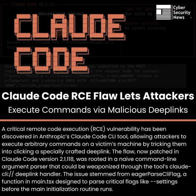 🛡️Falha no Claude Code RCE permite que invasores executem comandos por meio de links profundos maliciosos